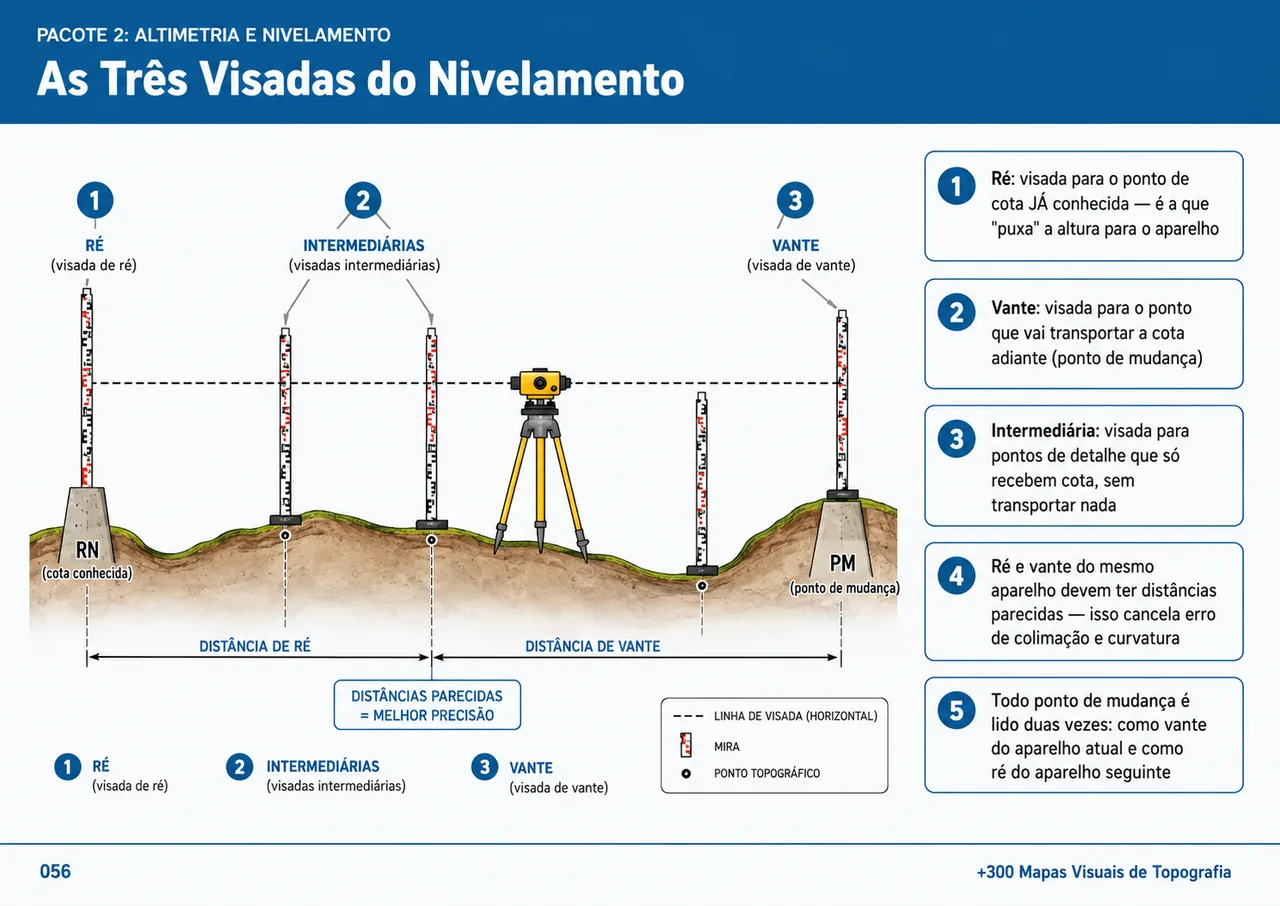 Mapa visual 1